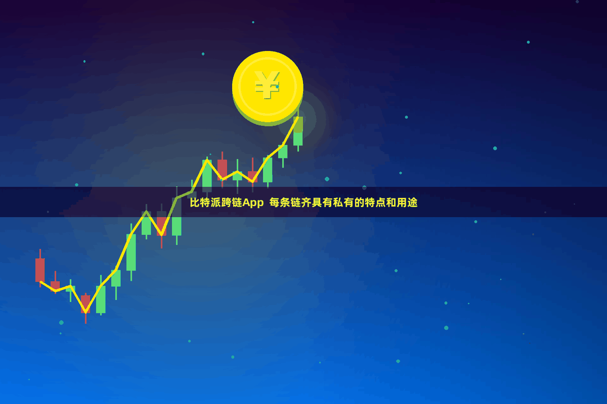 比特派跨链App  每条链齐具有私有的特点和用途